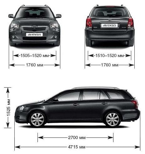 Toyota avensis размеры